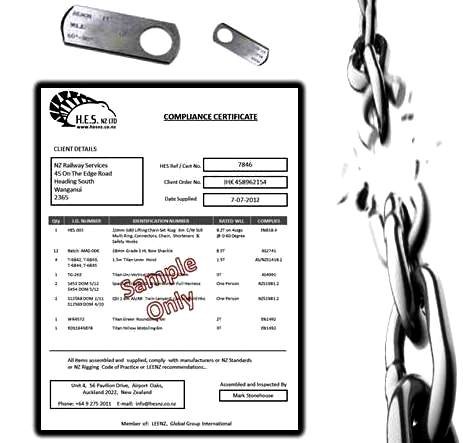 Tag, Certificates, Inspection, Labour