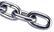Chain Per Mtr - SS316 JIS Reg Link