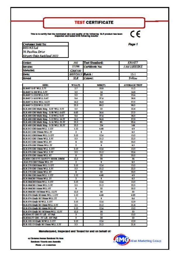 SLR Titan AMG G80-G100 Components