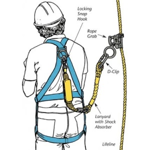 INSPECTION - Height Safety Equipment