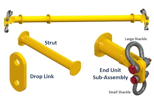 MOD Spreader Bars