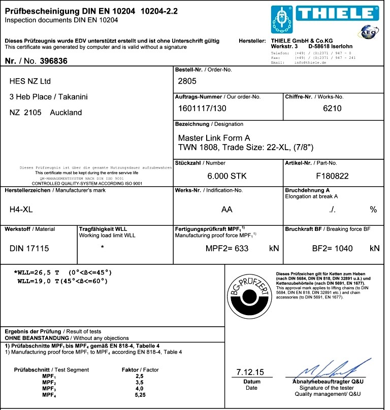 THIELE G80 Certificates