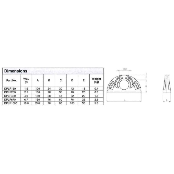 Towney Lifting Deck Plate - Weld On