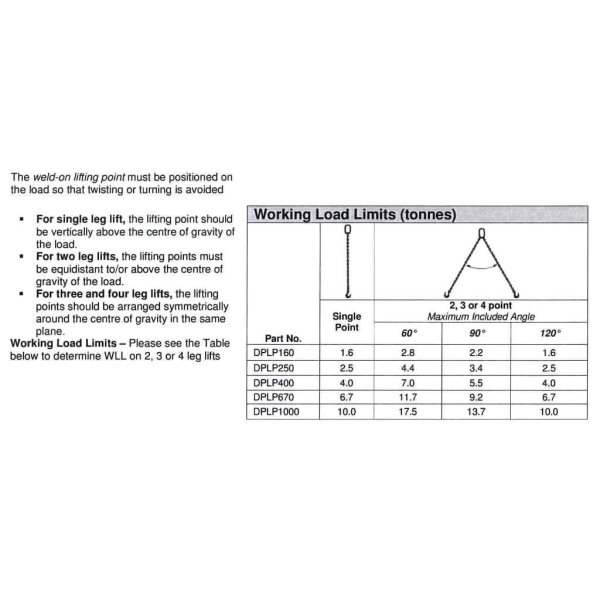 Towney Lifting Deck Plate - Weld On