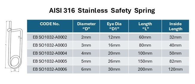 Safety Spring Clip - AISI316