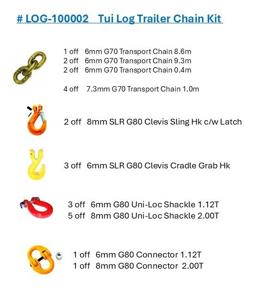 Tui G70 Log Truck Chain Kit - VIP IFC