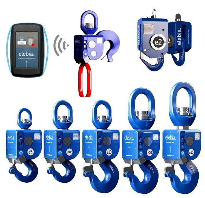 ELEBIA Release Systems