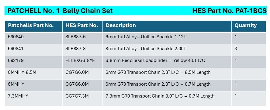 Patchells No.1 Belly Chain Set