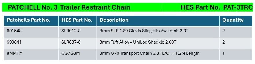 Patchells No.3 Trailer Restraint Chain Set